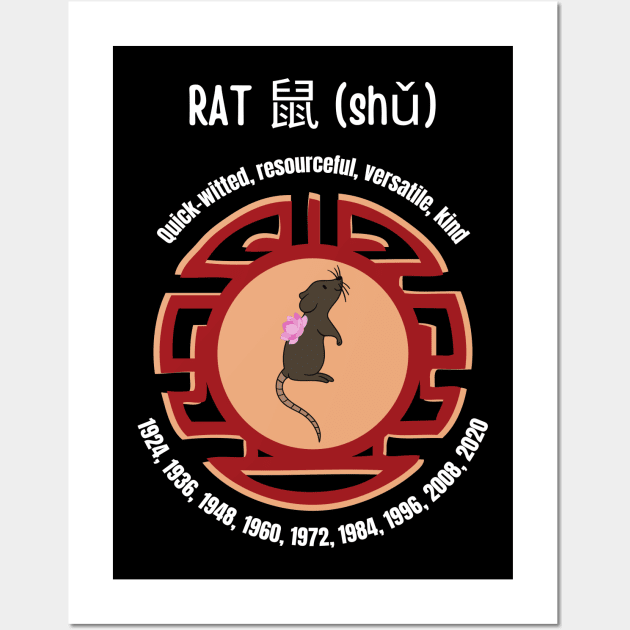 Chinese astrology Rat Wall Art by InspiredCreative